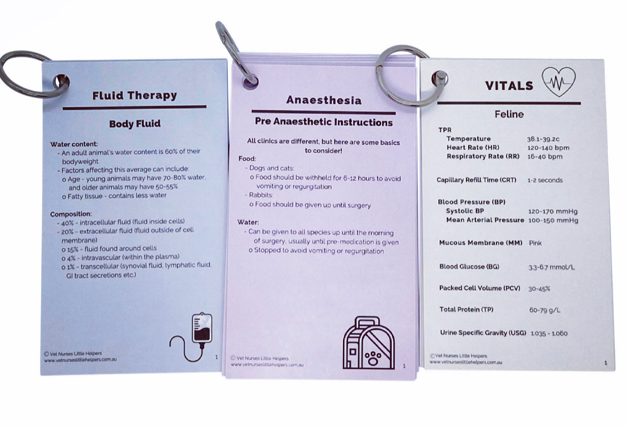 The Anaesthesia Bundle - Vet Nurses Little Helpers