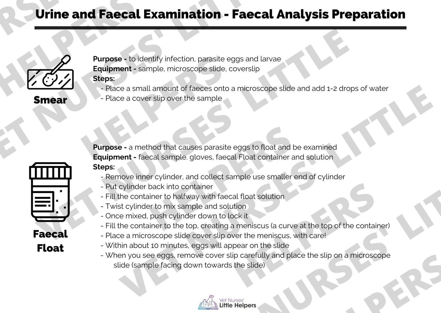 Urine and Faecal Examination Info Card - Vet Nurses Little Helpers