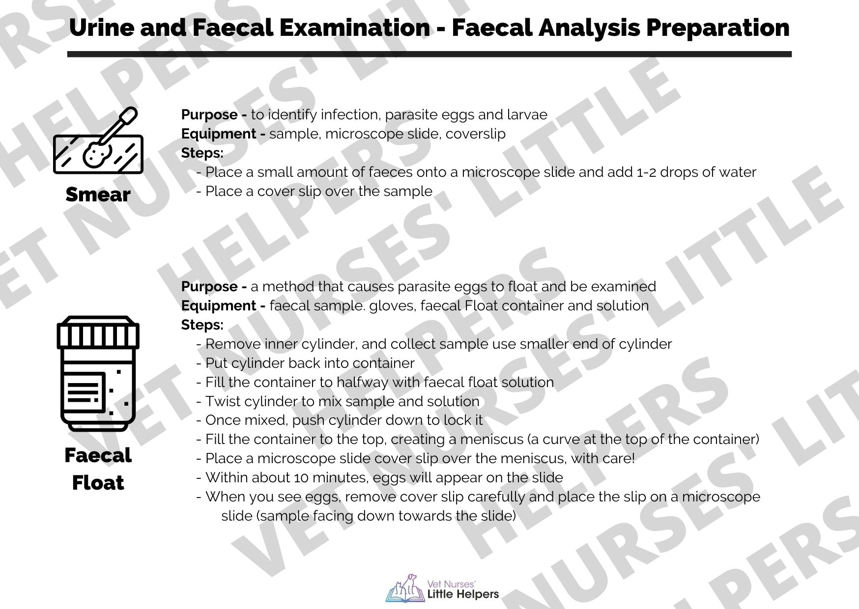 Urine and Faecal Examination Info Card - Vet Nurses Little Helpers