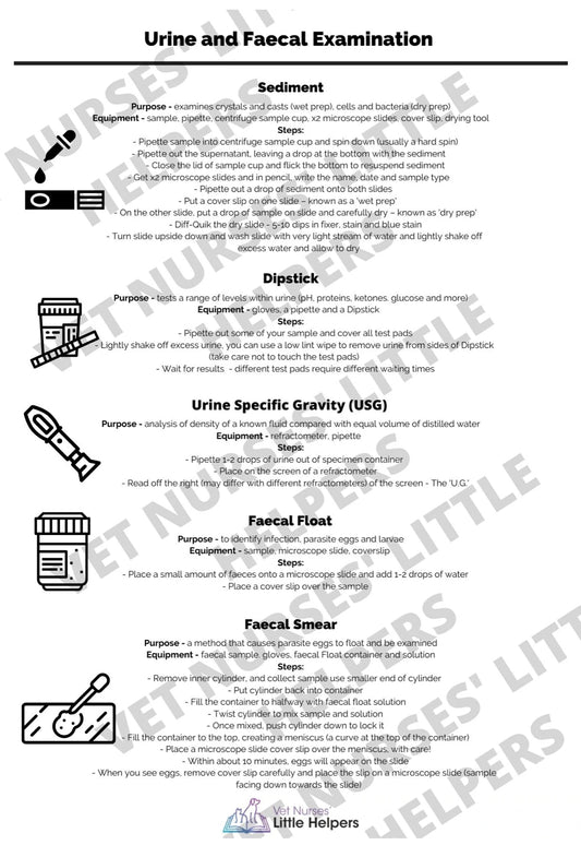 Urine and Faecal Examination Poster - Vet Nurses Little Helpers