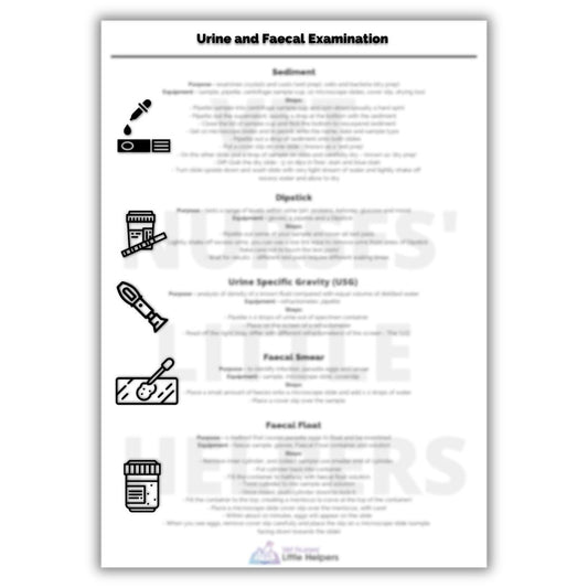 Urine and Faecal Examination Poster - Digital Version - Vet Nurses Little Helpers